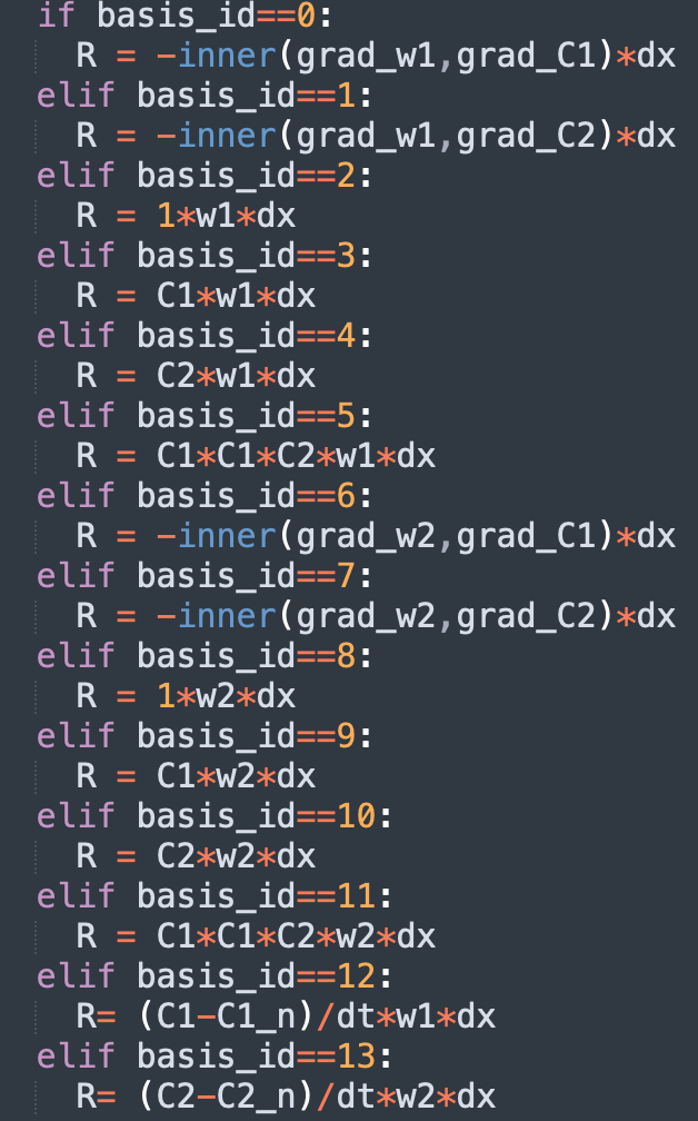 _images/systemID_operators.png