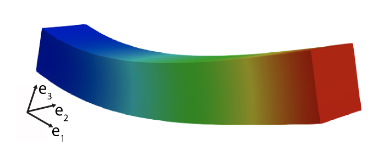 _images/system_ID_bending.png